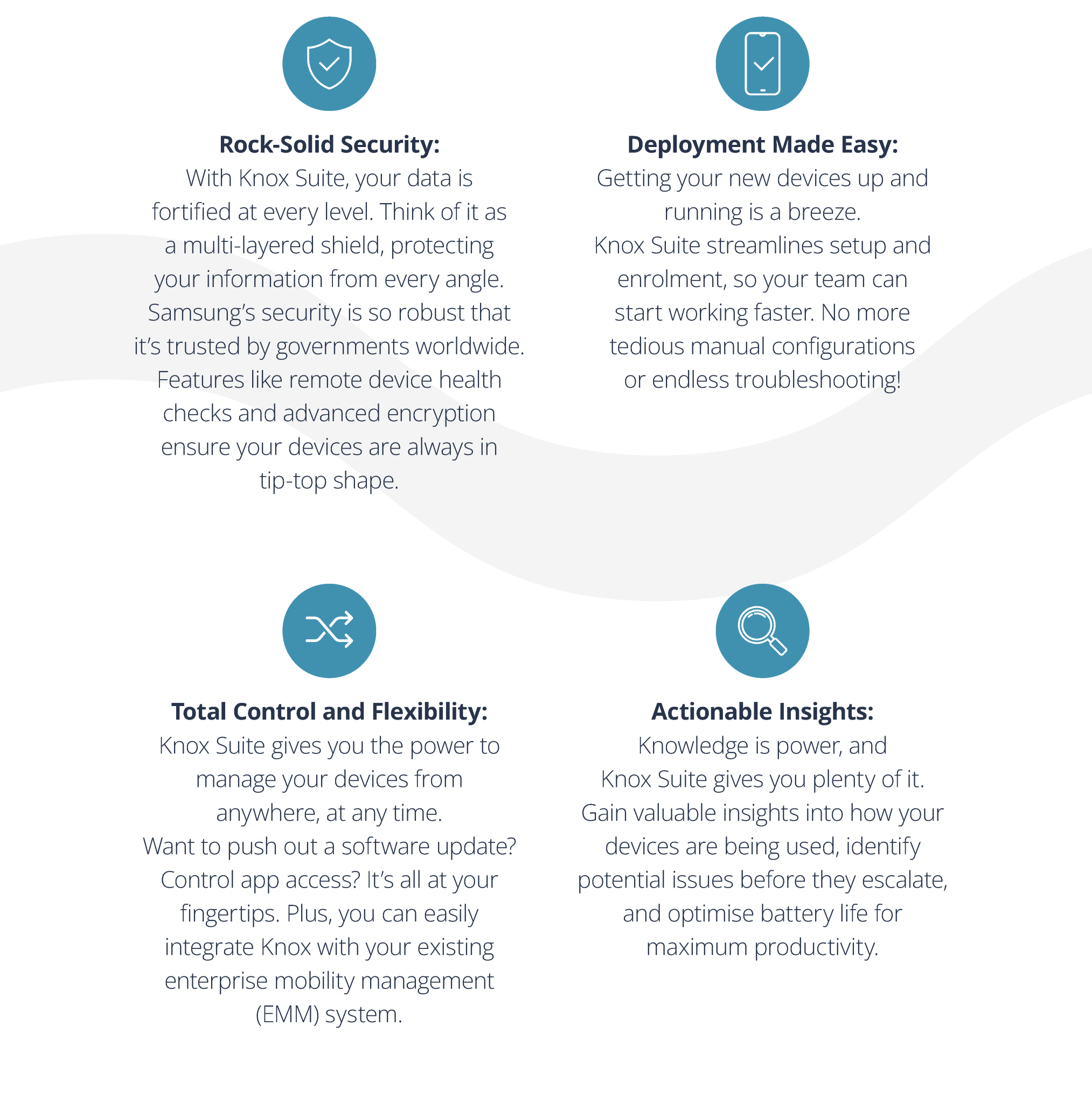 Knox Suite Your AllInOne Solution for Secure Enterprise Mobility XMA